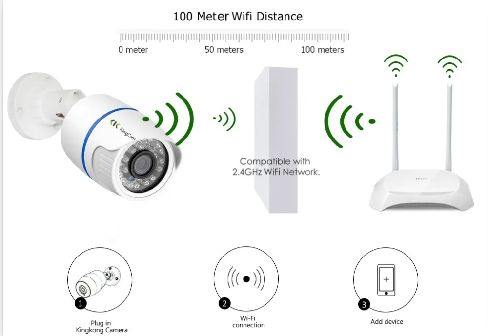 KingCam Wifi IP камера 1080P Беспроводная CCTV пуля наружная крытая Водонепроницаемая камера s с микрофоном, поддержка SD TF карта Cam
