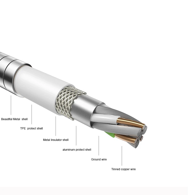 Pecham TYPE C USB кабель Быстрая зарядка и синхронизация данных металлический USB Кабель зарядного устройства для Xiao mi 5S mi 5S mi 5c mi 5C mi 5 M5 huawei P10