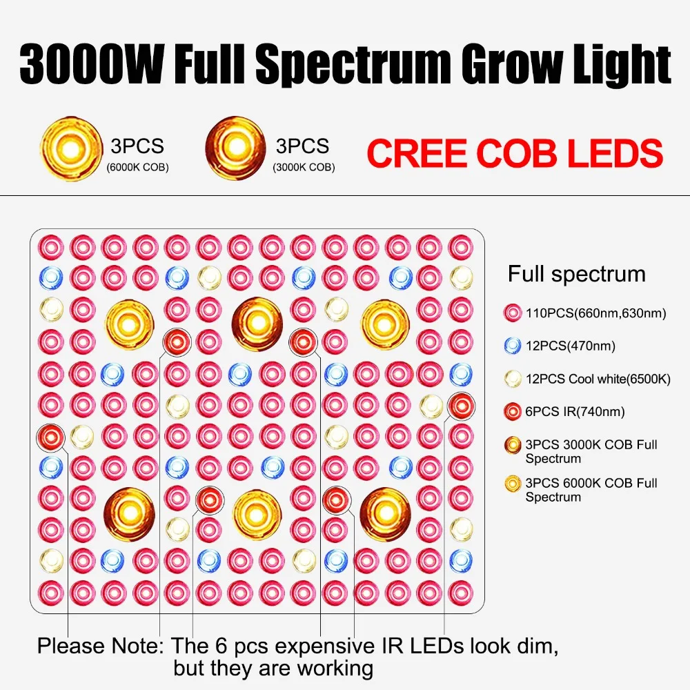 1000 W 2000 W 3000 W Cob Светодиодная лампа, для выращивания растений, с широким диапазонном! завод Свет для роста растений лампы для выращивания овощей, цветущих растений интегрированный бескорпусный чип светодио