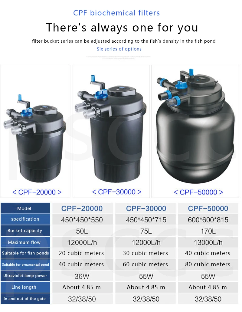 Рыбоводный пруд CPF-2500 CPF-5000 CPF-10000 CPF-15000 CPF-20000 CPF-30000 CPF-50000 пруд Плавательный Бассейн Фильтр bio давления с УФ-фильтром