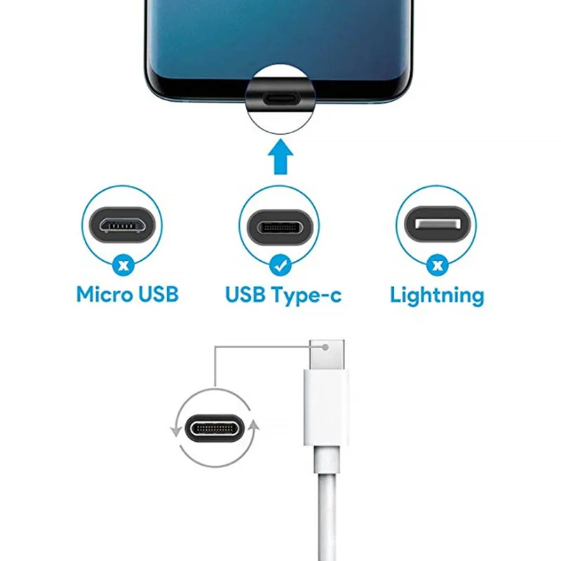 Сетевое зарядное устройство с портом USB Type-C и кабелем 2 4 А | Мобильные телефоны