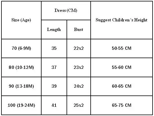 Toddler Girls Unicorn Dress Baby Girls Rainbow Colors Tulle Dress with Unicorn Lovely Kids Sundress for Unicorn Party