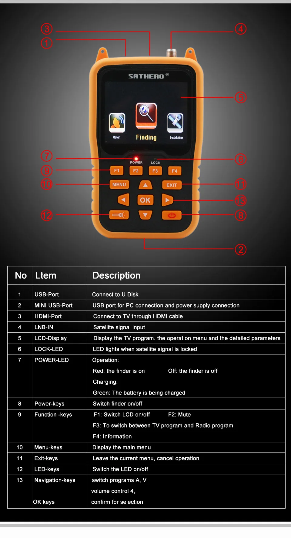 Sathero SH-400HD DVB-S2 спутниковый искатель HD метров MPEG-4 цифровой satfinder метр Полный 1080P ТВ satelite сигнальный искатель