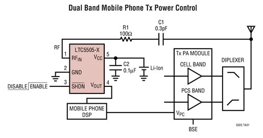 LTC5505 1ES5 2ES5 RF детектор мощности с буферным выходом и динамическим диапазоном&gt 40