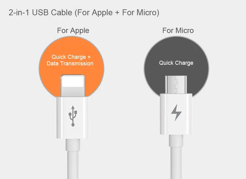 NOHON 2 в 1 USB кабель 8Pin type C Micro для iPhone 7 6 6S Plus iPad iPod для samsung lenovo Nokia LG Android USB провод