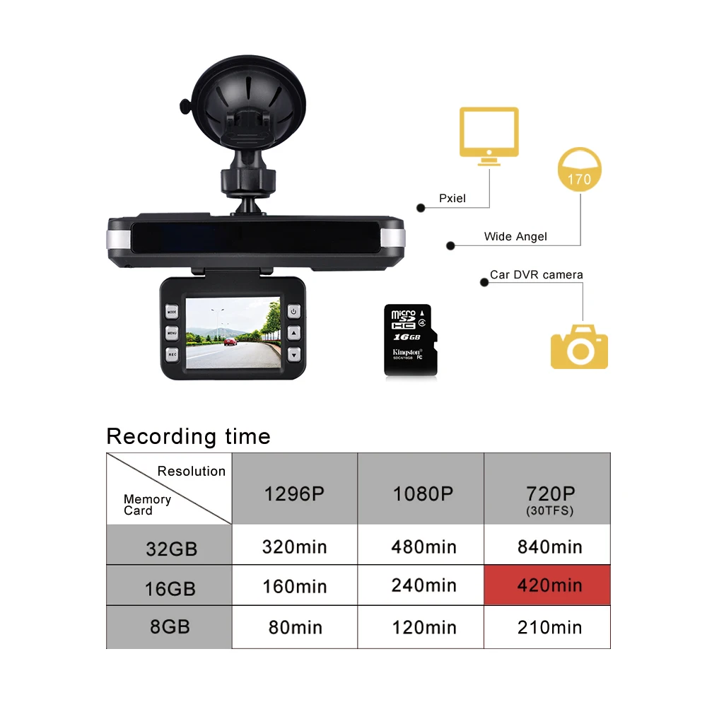 QUIDUX 3 в 1 Rusian Voice радар детектор Dvr камера Анти Автомобильный видеорегистратор, радар-детектор рекордер HD 720P gps регистратор видео регистратор