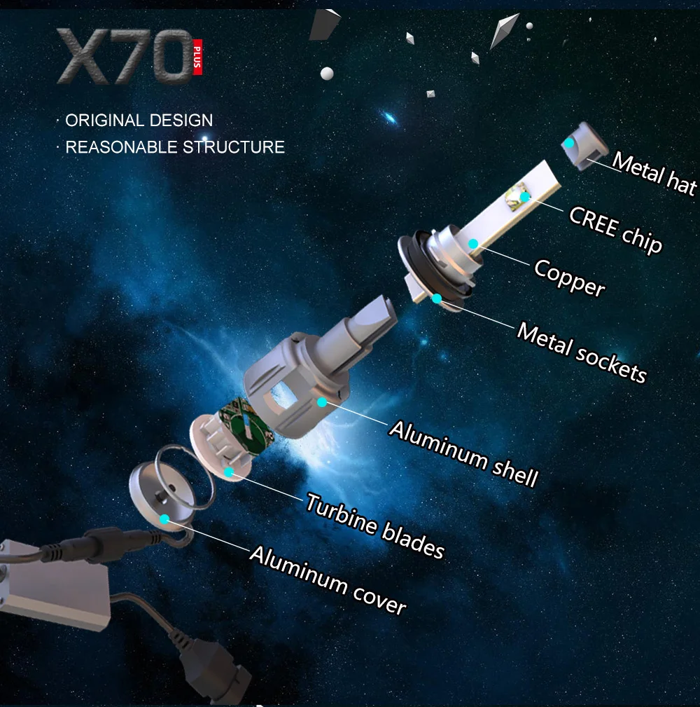 1 комплект H8 H9 H11 60 Вт 7800LM XHP70 чипы X70 Автомобильный светодиодный фар переднего света лампы H4 H7 9005/HB3 9006/HB4 9012 D1S/D2S/D3S/D4S 6000 k