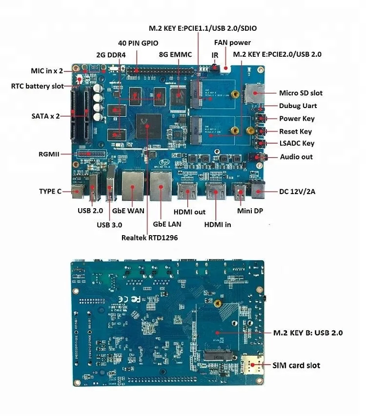 Банан Pi BPI W2 умный маршрутизатор NAS RTD1296 чип дизайн