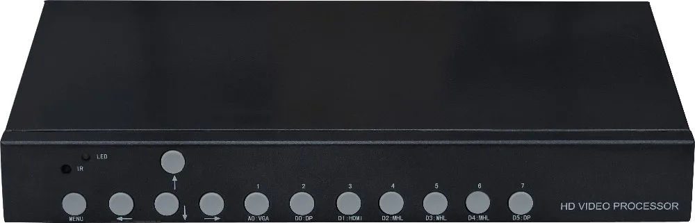 Вращатель изображения, HDMI сигнал rotatol 90270180, TK-TN701 видео вращение 90 контроллер, HDMI VGA видео вход