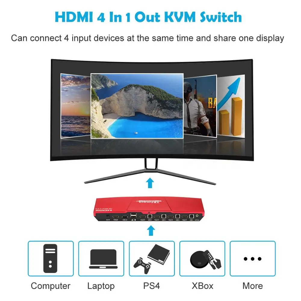 KVM переключатель HDMI 4K @ 60Hz ультра высокое качество HD USB коммутатор 4 порта шт. Обмен