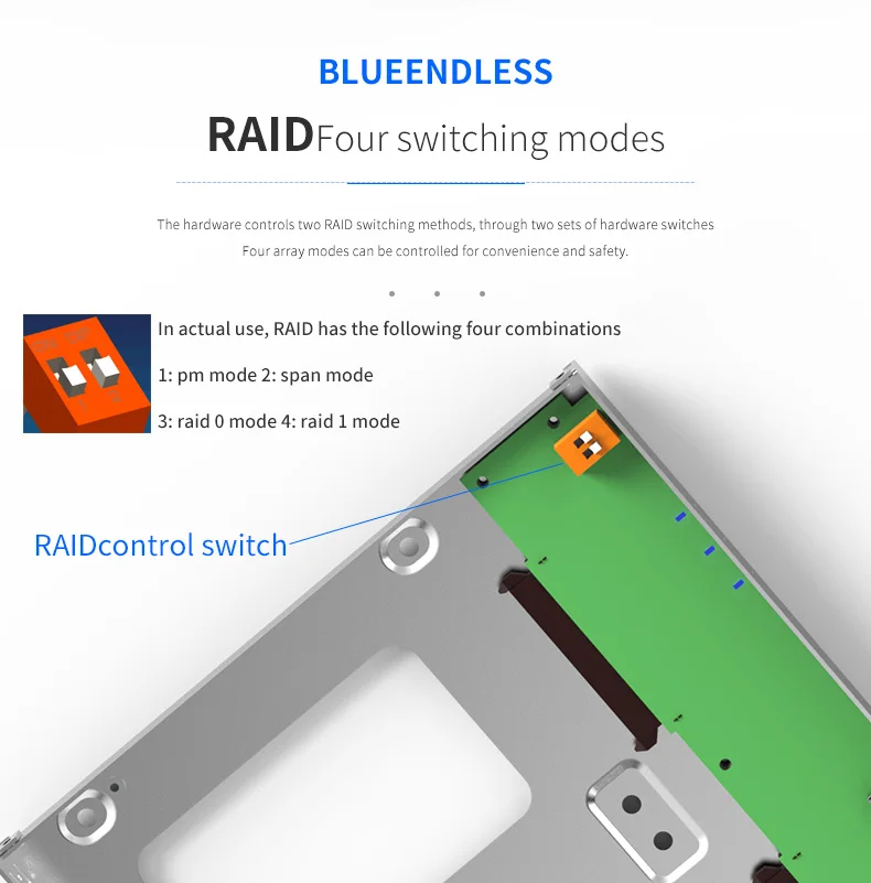 Двойной корпус для массива жесткого диска 2,5 ''с функцией RAID 4 режима USB3.1 Тип C дисковый блок 2 отсека для резервного копирования данных