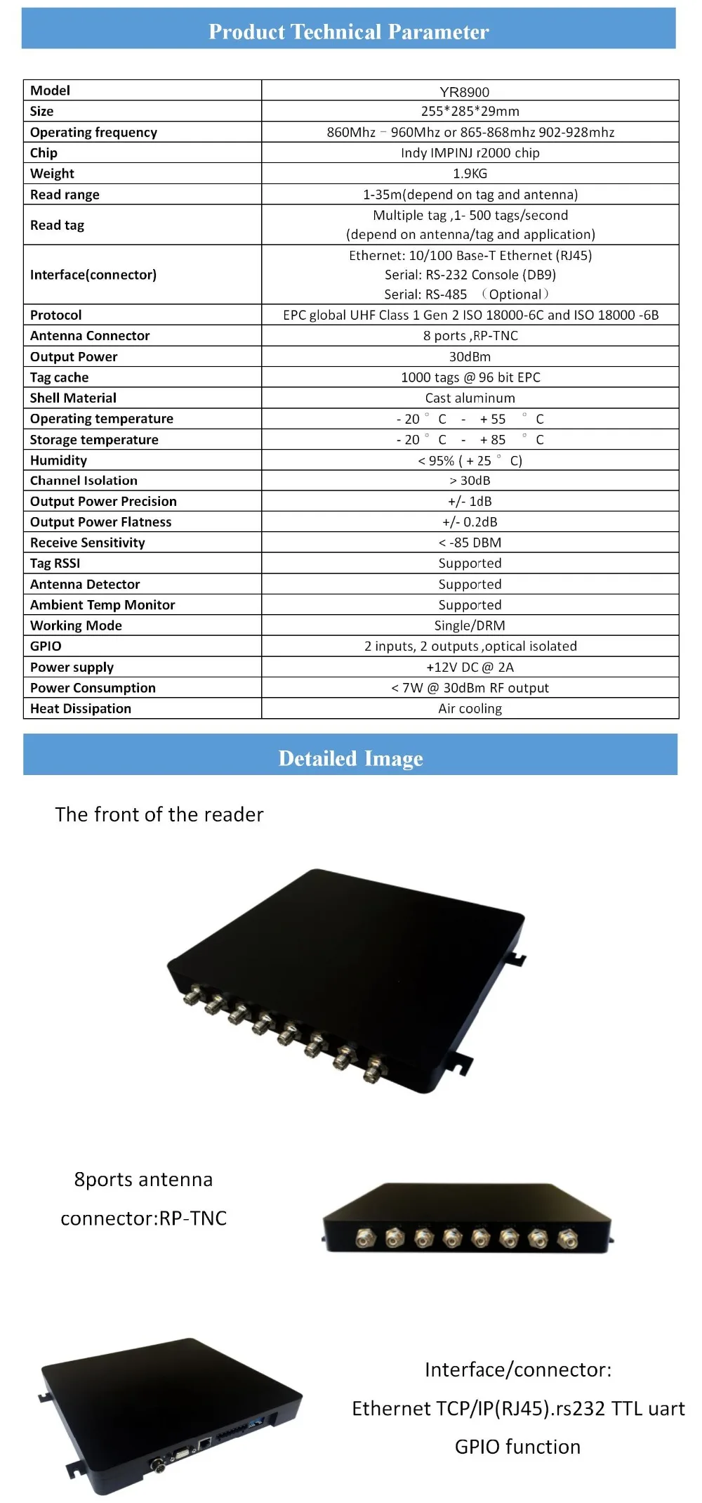 Английская SDK impinj чип TCP/IP RJ45/Ethernet 840-960 МГц Пассивный UHF rfid считыватель 8 портов для 8-12dbi uhf rfid антенна