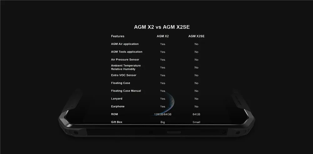 Смартфон AGM X2 EU/SE, 4G, Android 7,0, 6 ГБ, 64 ГБ, IP68, водонепроницаемый, 5,5 дюймов, четыре ядра, 6000 мАч, Поддержка NFC, gps, OTG, сотовые телефоны