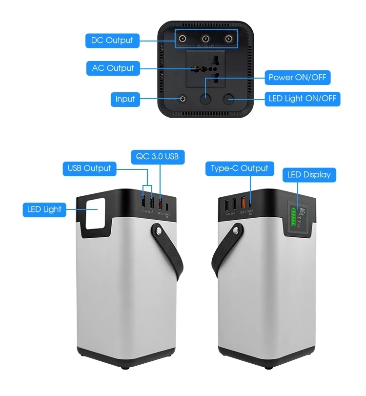 220V Портативная электростанция солнечный генератор 54000Mah бытовая техника зарядное устройство телефон тв зарядное устройство