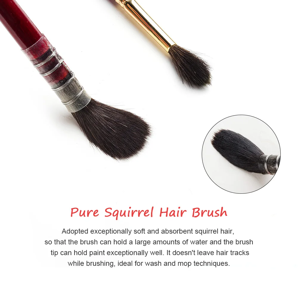 Кисти для рисования акварелью Rubens 4 шт. в комплекте Профессиональная круглая