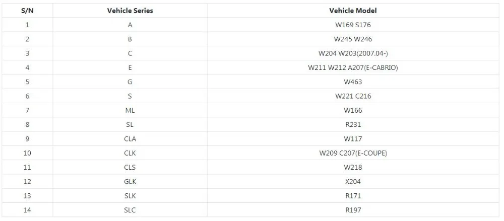 OBDSTAR X300M специальная настройка счетчика пробега и поддержка OBDII для Mercedes Benz& MQB сканер VAG функция Настройка счетчика пробега инструмент