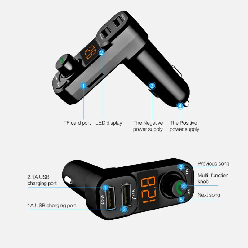 Автомобильный комплект jajabor с Bluetooth Handsfree fm-передатчиком беспроводной A2DP Автомобильный MP3-плеер Поддержка TF U диск двойной USB 5 В 3.1A Быстрая зарядка