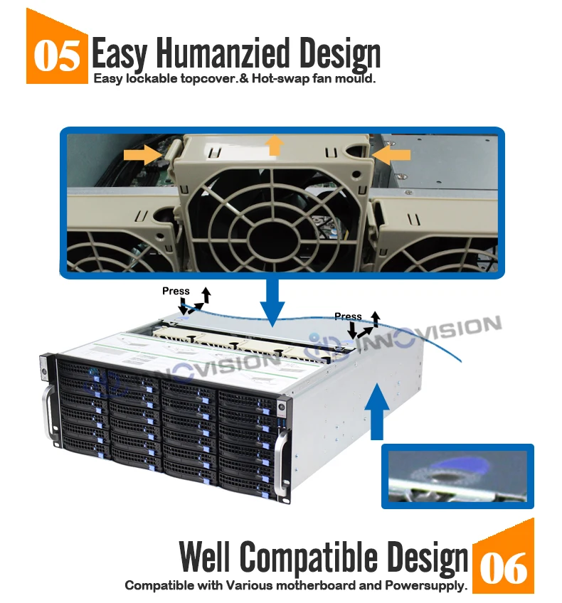 Стабильный огромный накопитель 36 отсеков 4u hotswap rack NVR NAS Серверный корпус R46536