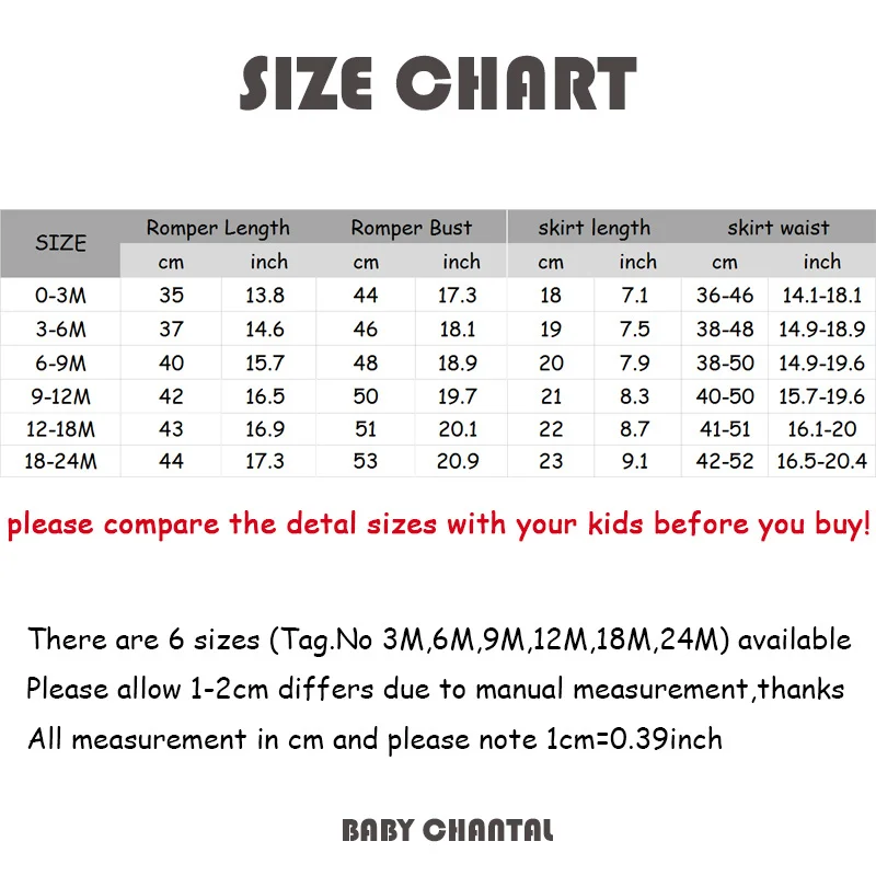 Комплект из 3 предметов Детский комбинезон комплект летней одежды для девочек