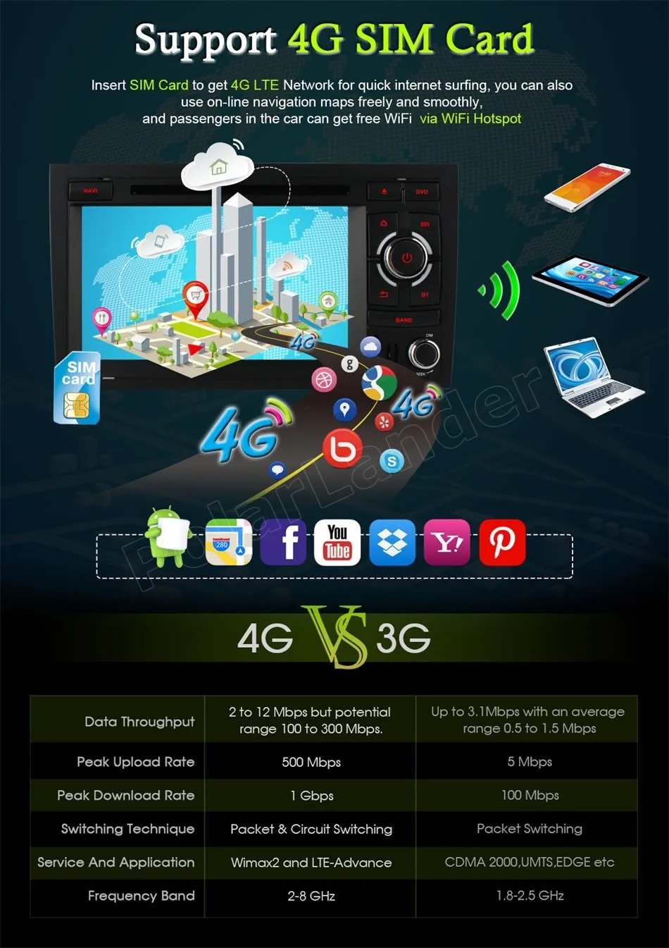 7 дюймовый четырехъядерный Android 6 0 2din автомобильный DVD мультимедийный стерео