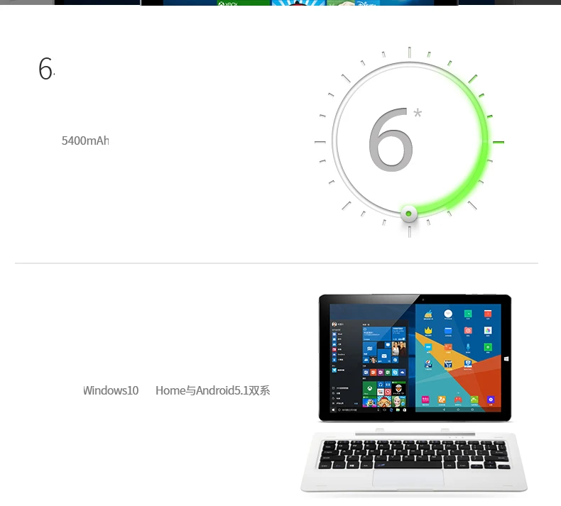 Onda obook 20 plus 10,1 ''планшетный ПК intel cherry trail Z8350 Четырехъядерный 4 ГБ ОЗУ 64 Гб ПЗУ 1920*1200 ips WiFi Wins 10+ Andorid 5,1