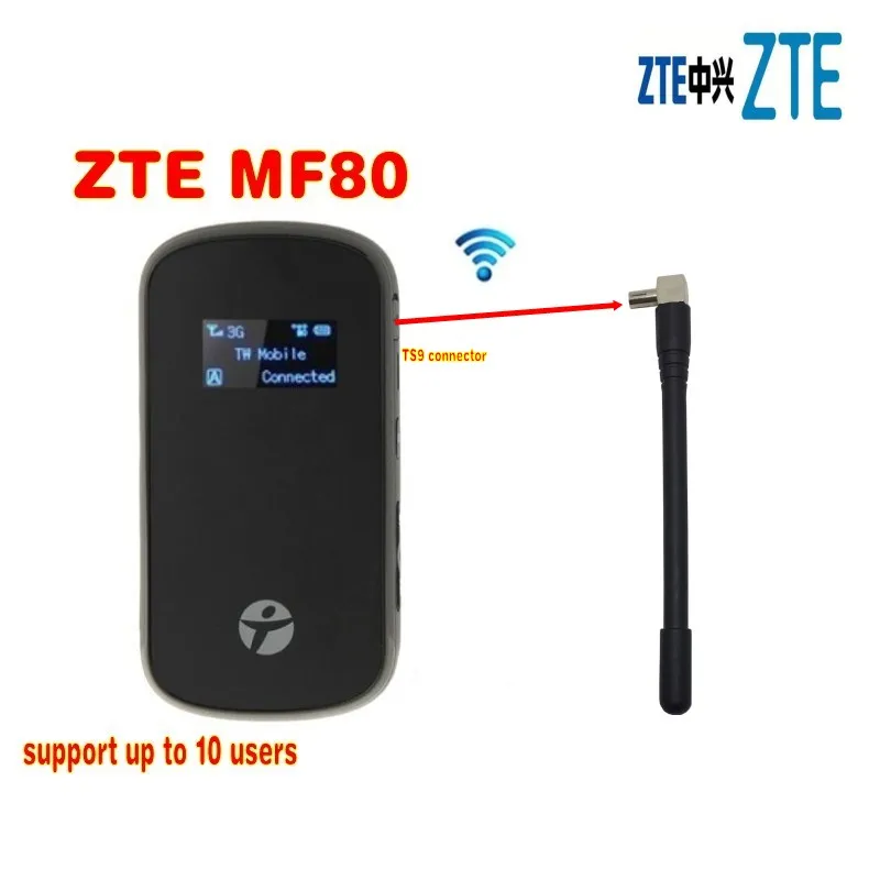 Разблокированный Роутер ZTE MF80 3g Wi Fi роутер 42 Мбит/с Мобильная точка доступа 4g mifi