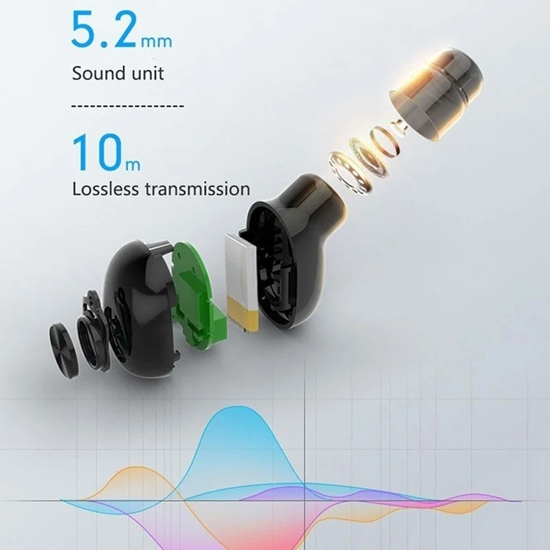 BL1 мини-наушники-вкладыши, беспроводные наушники с одним ухом, Bluetooth 150 часов, длительное время ожидания, музыка HiFi, стерео наушники с зарядным устройством 2200 мАч