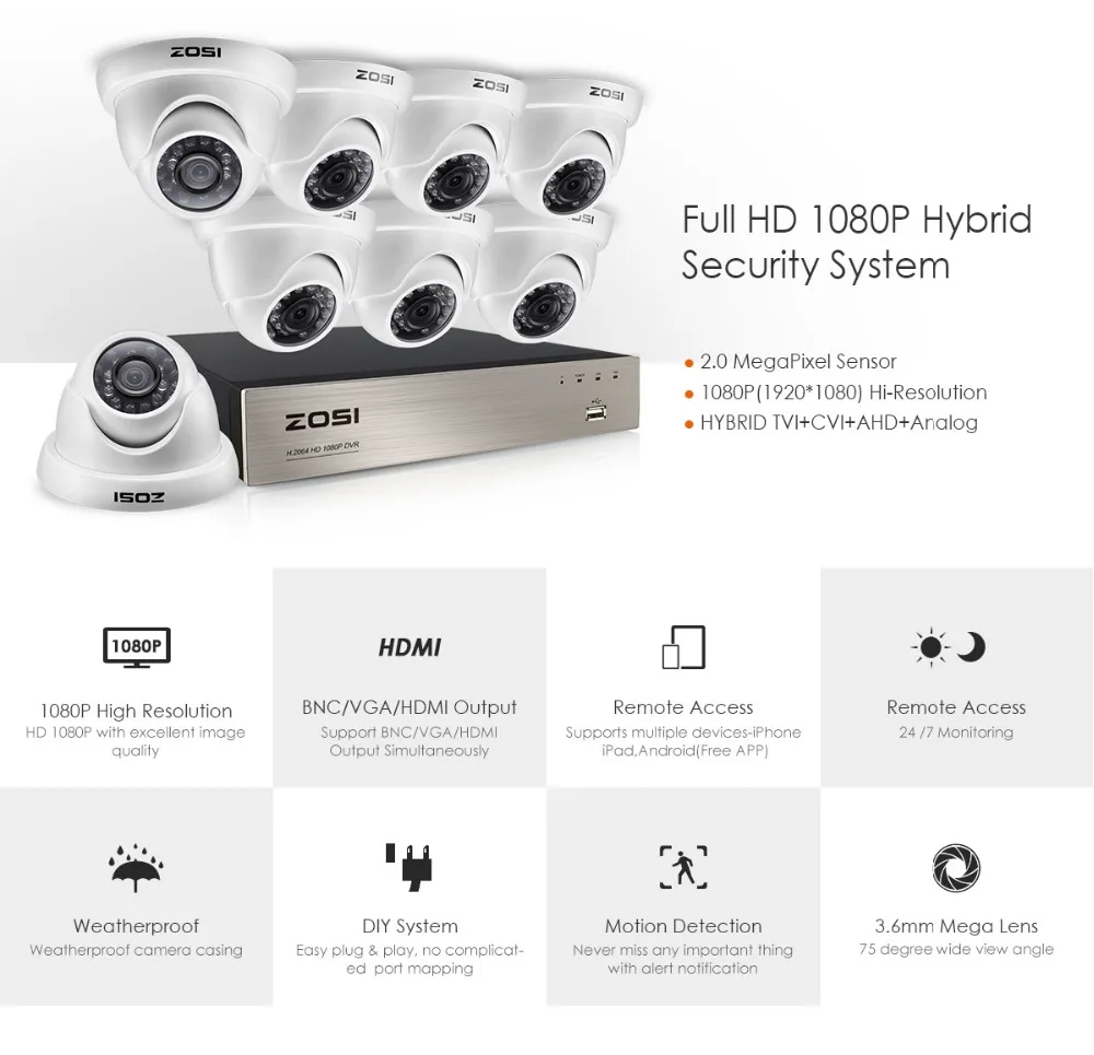 ZOSI 1080P безопасности Камера Системы 8CH CCTV Системы 8x2,0 Мп Крытый/наружного видеонаблюдения, Системы комплект предупреждения об обнаружении движения