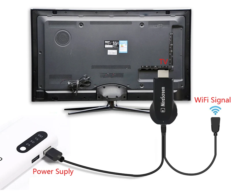 Беспроводной Wi-Fi HDMI кабель дисплей ключ видео адаптер для iPhone XS MAX XR 6 7 8 Plus 5G для Xiaomi huawei Android телефон к телевизору