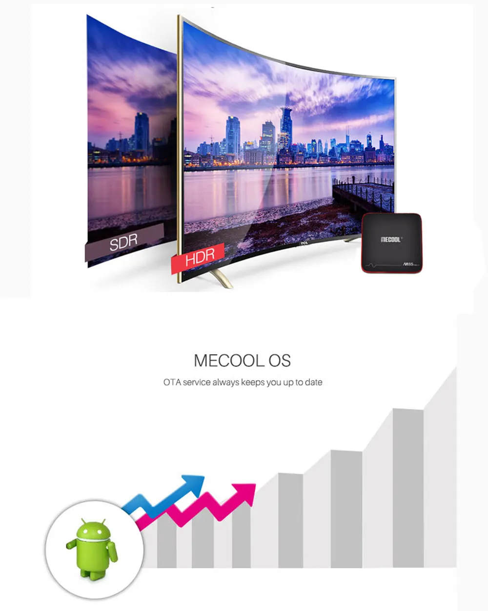 Newest MECOOL Android TV BOX M8S PRO W 7.1 Box 2T2R 5G WIFI Quad Core Smart WiFi 4K H.265 Set Top | Электроника