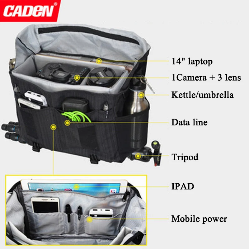 Caden Водонепроницаемая дорожная Сумка для DSLR камеры с дождевиком для DIJ Mavi Pro/Air Drone sony Nikon Canon Цифровая камера K11
