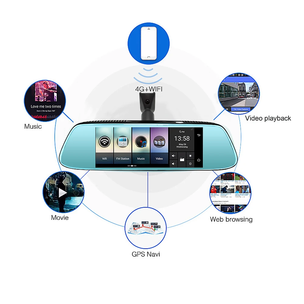 Junsun K716 Car Mirror Video 8&quot 4G DVR Camera Android 5.1 with GPS DVRs Automobile Recorder Rearview Dash Cam|android 5.1|android androidandroid