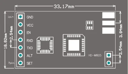 Беспроводной модуль 433 | TTL/RS232/485/UART к беспроводной Lora Беспроводная передача