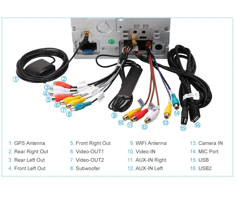 Тыква 2 Din 7 ''Android 8 0 Универсальный GPS Автомобильный радиоприёмник без DVD плеер 4G