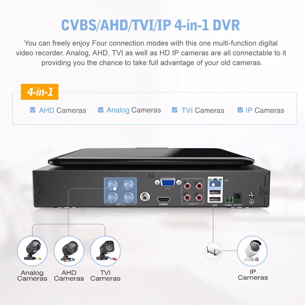 4 канальная камера видеонаблюдения SANNCE 720 P DVR 2 шт. 1200TVL уличная инфракрасная