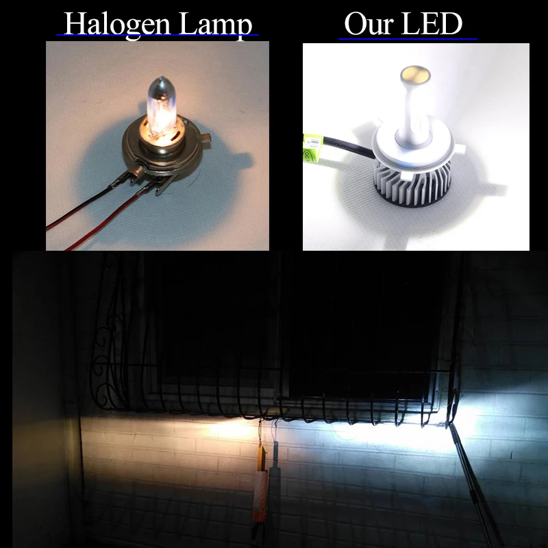 YAMYFF мини Автомобильная фара H4 лампа H7 Лампа H1 H11 H8 H9 H3 9005 HB3 9006 LED 12V 6000K 9000LM авто