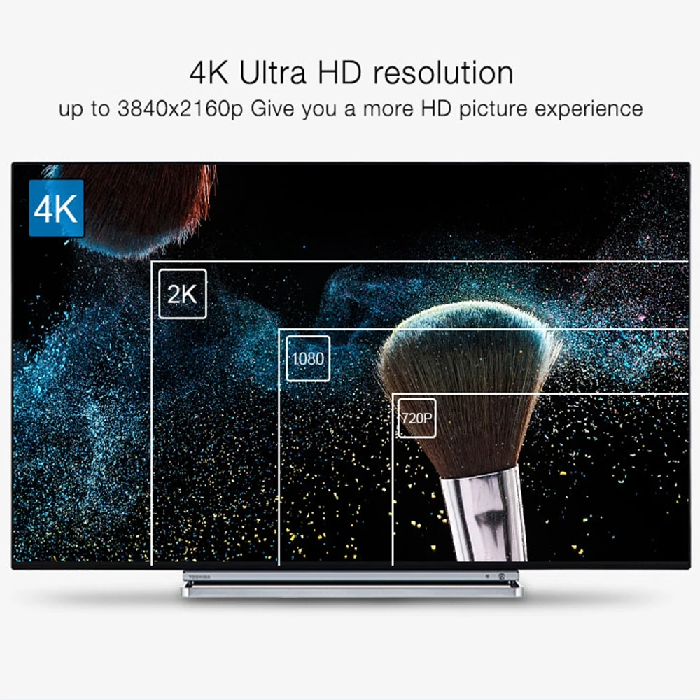 Домашний медиаплеер Mecool K6, Android 7,0, Smart tv Box, 2 Гб ОЗУ, 16 Гб ПЗУ, 2,4 ГБ и 5 ГГц, двойная WiFi приставка, 4K HD, Bluetooth 4,1 плеер