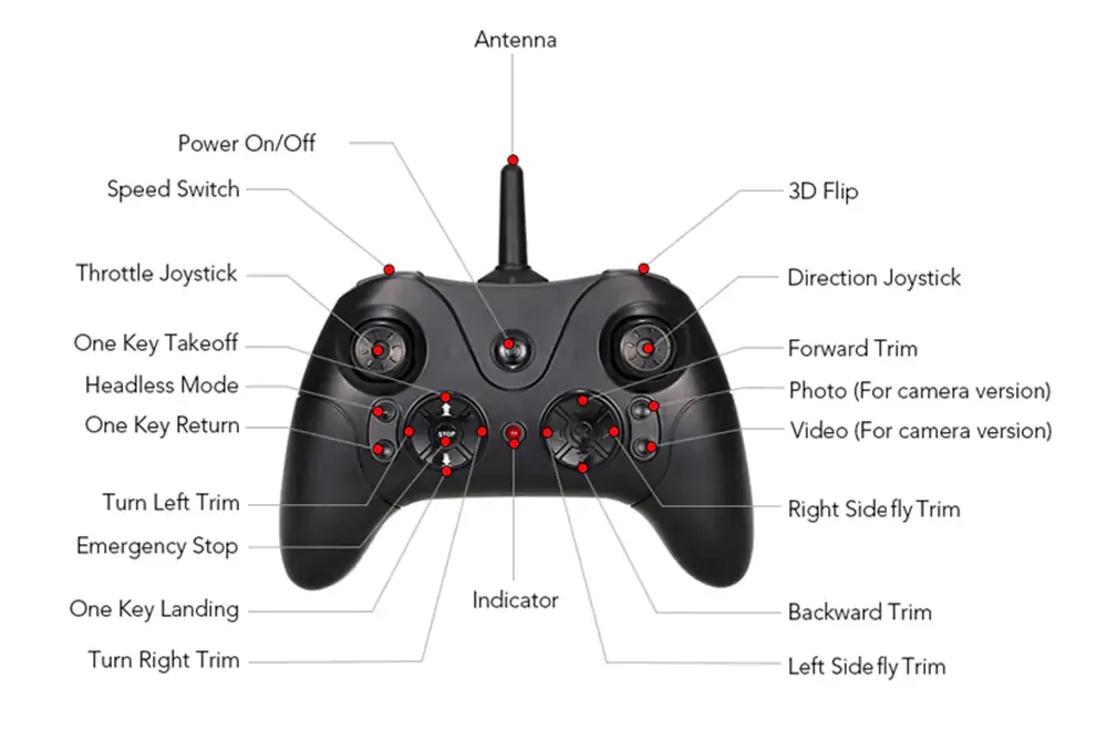 LX803 WiFi FPV RC Drone 720P HD Camera Altitude Hold Foldable Arm Selfie Quadcopter One Key Return BLACK&ampWHITE Free Shipping | Игрушки и