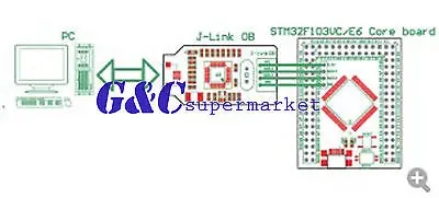 1 шт. STM32F103VCT6 STM32 Минимальная плата развития системы|Интегральные схемы| |
