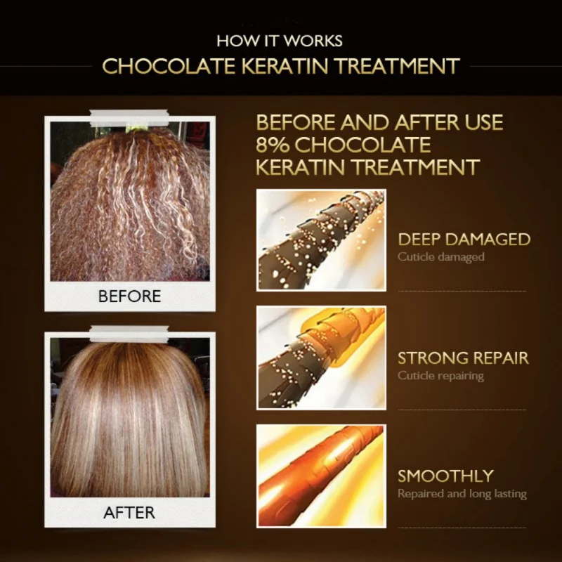 

8% Keratin Hair Treatment Repair DamagedMake Hair Smoothing Hair Straightening Repair Care Conditioners