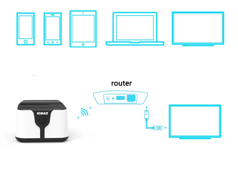 С RU 2," /3,5" USB 3,0 на SATA HDD док-станция с 300 Мбит/с Wi-Fi роутер функция hdd box Корпус жесткого диска