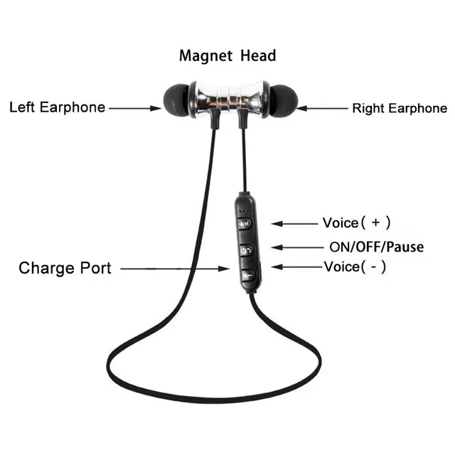 XT-11 спортивные беспроводные Bluetooth-наушники Стереонаушники Магнитные наушники