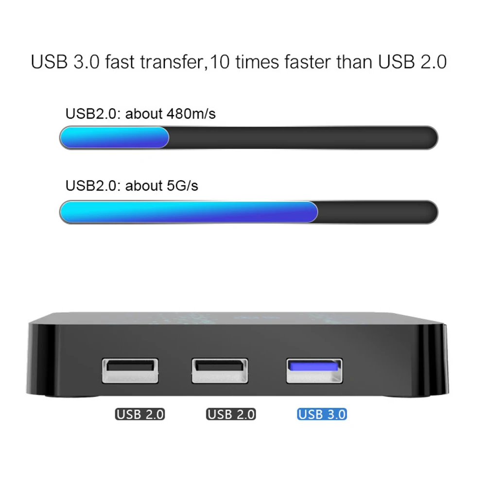 Wifi телевизионная коробка с Bluetooth 1080P Full HD спутниковый ресивер V98 RK3318 2G+ 16G 32G Android 9,0 сетевая телеприставка 4K Ip tv box