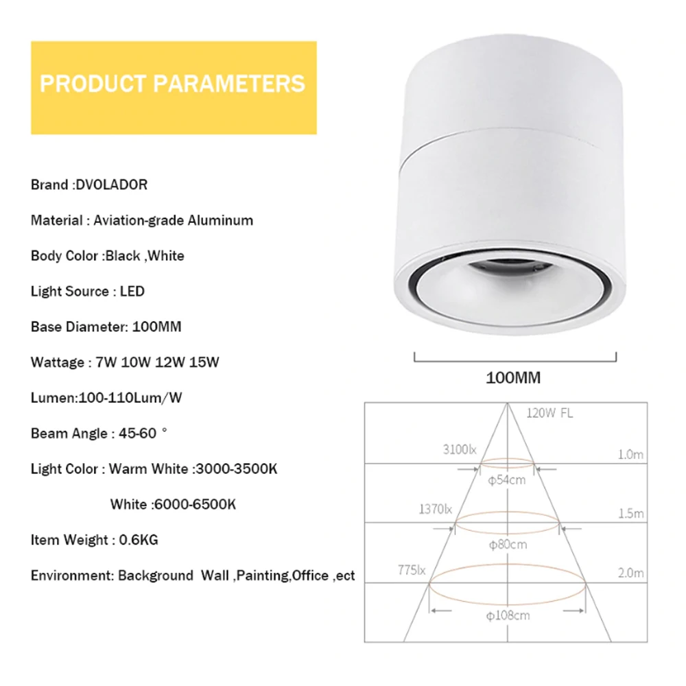 Поверхностного монтажа светодиодный потолочный светильник 7 Вт/10 Вт/12 Вт/15 Вт