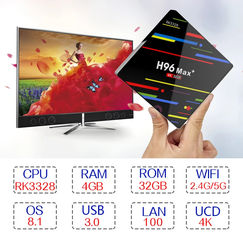 H96 MAX plus Android 8,1 ТВ-бокс на Rockchip RK3328 4 Гб ОЗУ 32 Гб 64 Гб apoyo H.265 UHD wifi BT 4 K H.265 телеприставка медиаплеер