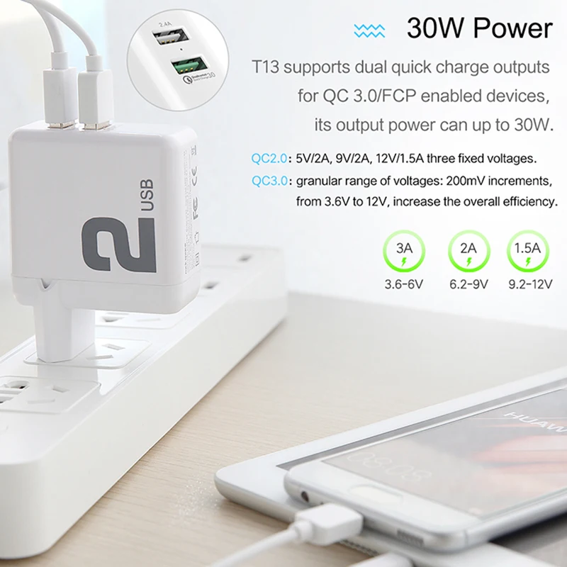QC3.0 быстрое двойное зарядное устройство USB, ROCK 30 Вт Быстрая зарядка 3,0 зарядное устройство для мобильных телефонов для samsung/Xiaomi/huawei FCP Быстрая зарядка QC2.0