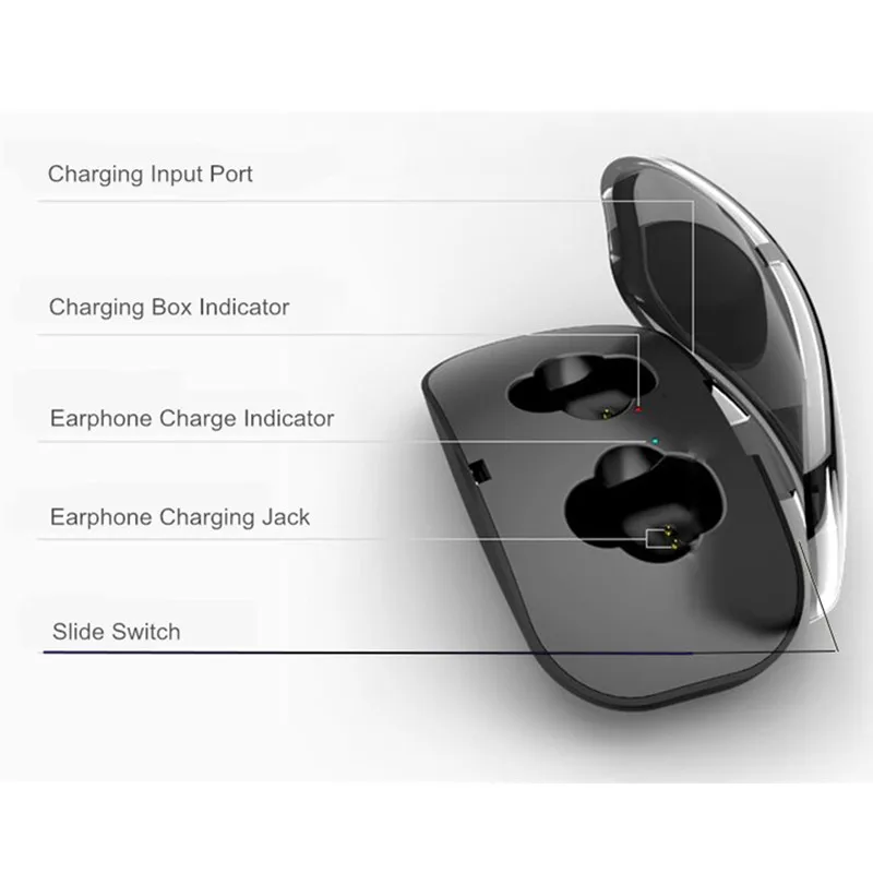 TWS Bluetooth Headset Wireless Sport Earphones Handsfree with Microphone Headphones for IPhone Huawei Xiaomi Mobile Phone X18