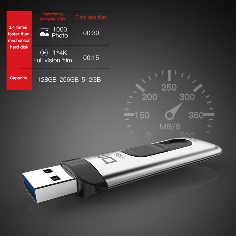 USB флеш-накопитель DM F200 128 ГБ USB-диск мини-накопитель для запоминания внешний