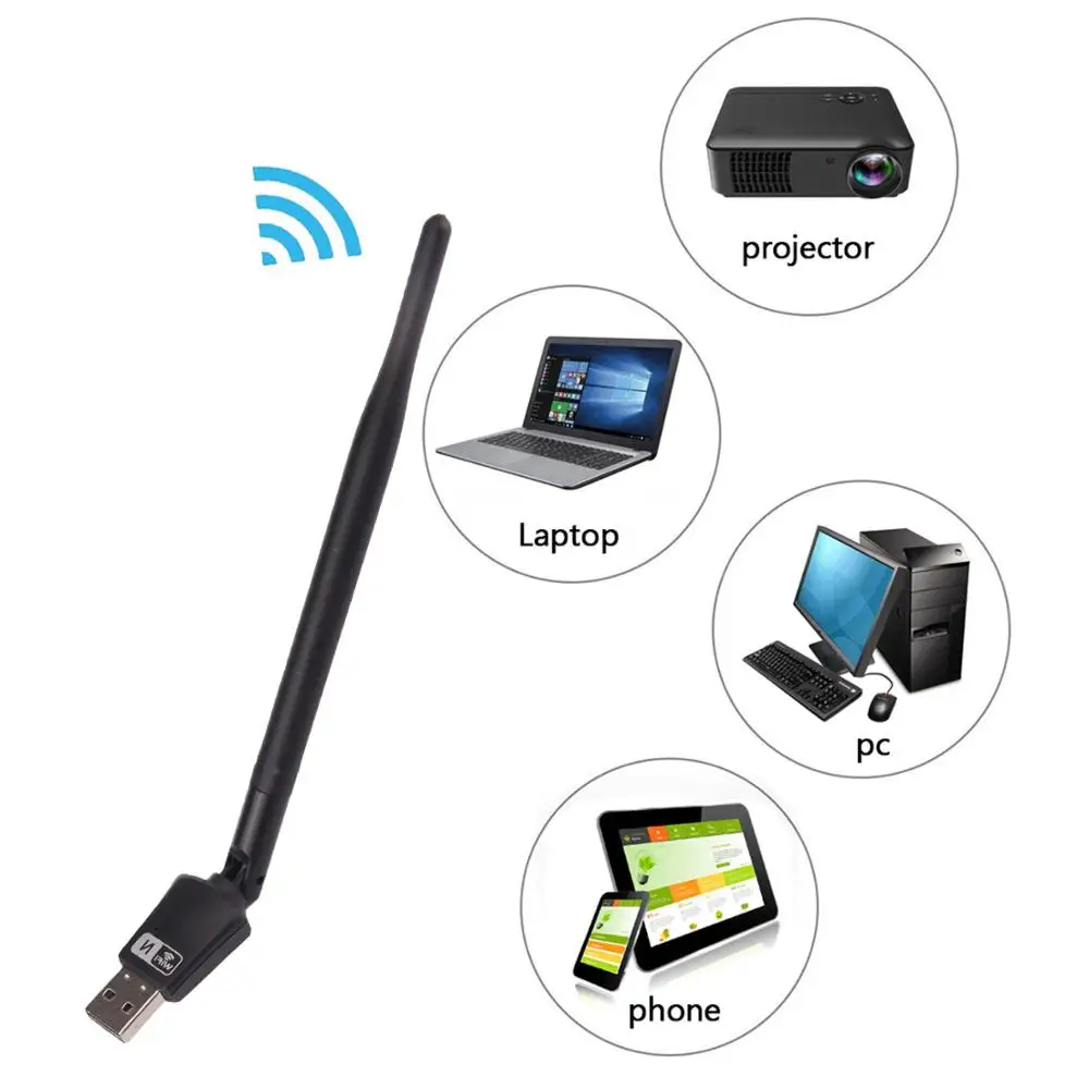 Беспроводной usb ресивер Elisona 150 Мбит/с с антенной 5 дБ CD диск для Windows 7 8 10 XP