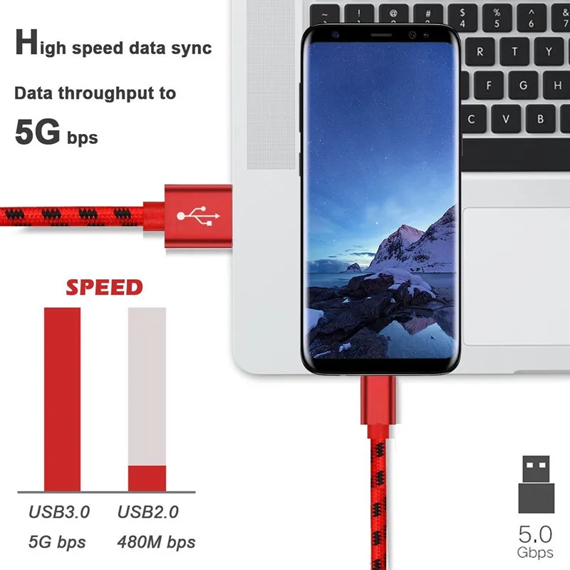 Фото USB-кабель для быстрой синхронизации данных 1/2/3 м Тип C 2 а для Samsung S10 S8 Xiaomi Mi Mix Max 3 2 A2 2S 8 Huawei P20 Pro Mate 20 Lite зарядное устройство №2